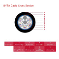 Aluminium Longitudinal Layer Stranded Optical Cable GYTA